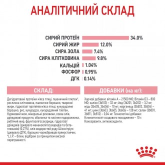 Стерилізація - це важливий крок у житті вашого кошеняти, і його харчування повин. . фото 9