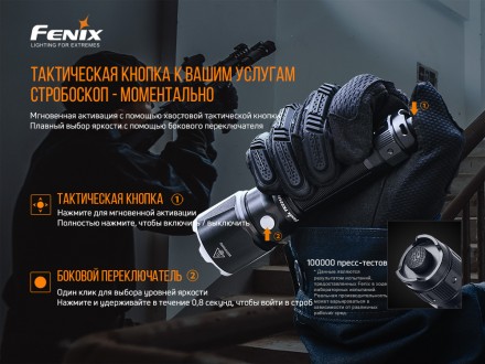 
	
	
 Ліхтар Fenix TK22UE (1600 lm, 21700/18650)
	
	
 ANSI
	
	
 Турбо
	
	
 Макси. . фото 6