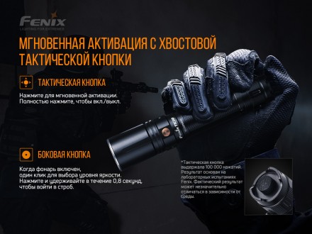 Опис ліхтарі Fenix TK30 Laser: Ліхтар Fenix TK30 Laser ANSI Максимальний Мінімал. . фото 6