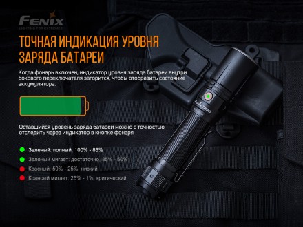 Опис ліхтарі Fenix TK30 Laser: Ліхтар Fenix TK30 Laser ANSI Максимальний Мінімал. . фото 4