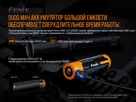 Опис ліхтарі Fenix TK30 Laser: Ліхтар Fenix TK30 Laser ANSI Максимальний Мінімал. . фото 20