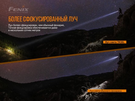 Опис ліхтарі Fenix TK30 Laser: Ліхтар Fenix TK30 Laser ANSI Максимальний Мінімал. . фото 19