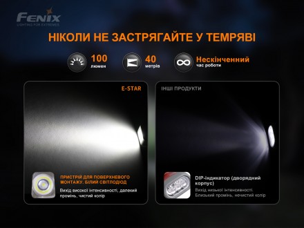 Опис ліхтар ручний з автономним живленням Fenix E-STAR
Ліхтар моделі Fenix E-STA. . фото 5