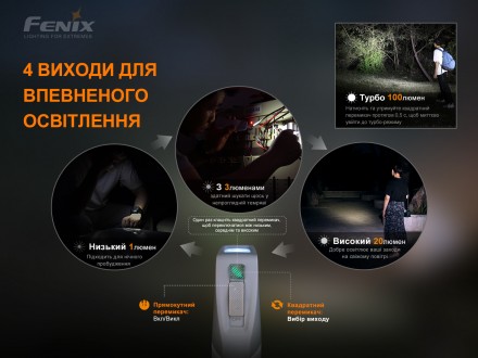 Опис ліхтар ручний з автономним живленням Fenix E-STAR
Ліхтар моделі Fenix E-STA. . фото 6