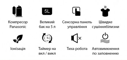 Забудьте про плісняву, грибок та зайву вологість у будинку чи офісі з розумним о. . фото 3