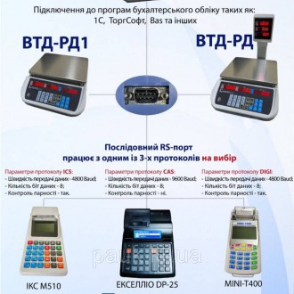 Електронні торгові ваги з підключенням до касового апарату чи компьютера
Ваги то. . фото 4