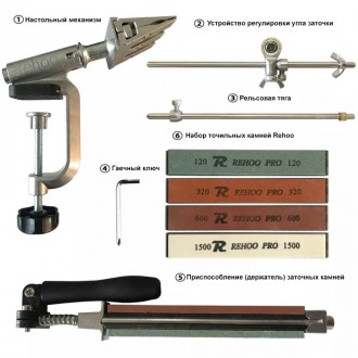 Точилка ножів "Rehoo pro RH - 006"" на струбціні (360 , вдосконалений механізм, . . фото 8