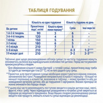 Детская смесь Nestle NAN Supreme Pro 1+0 мес. 800 г (7613035854444). . фото 7 Срок отправки 6 днейNestle NAN Supreme Pro 1 – это сухая детская смесь; предназн. . фото 7