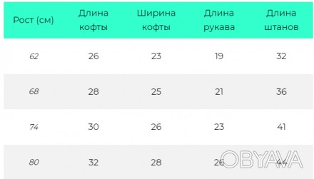 
Гарний ясельний комплектик виготовлений з якісного, м'якого та теплого до тіла . . фото 1