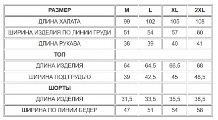 Комфортний спальний комплект із трьох речей: халат, майка, шорти. Пошитий з баво. . фото 7