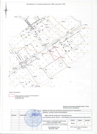 продам земельну ділянку Нові Петрівці "Ягода". Новые Петровцы. фото 1 продам земельну ділянку Нові Петрівці "Ягода". Новые Петровцы. фото 1
