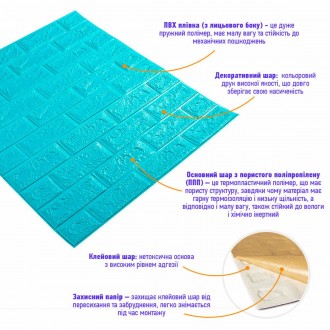 Самоклеящиеся 3D панели – декоративное покрытие для стен, выполненное из легкого. . фото 3