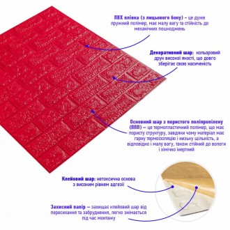3D панелі самоклеючі – декоративне покриття для стін, виконане з легкого та міцн. . фото 3