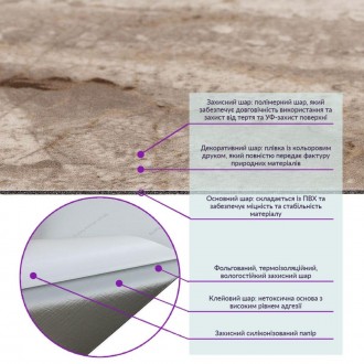 Виниловая самоклеящаяся плитка - декоративный материал для внутренней отделки, л. . фото 4