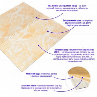 Самоклеюча 3D панель мармурова плитка 700х700х4мм SW-00001343
Это универсальный . . фото 3