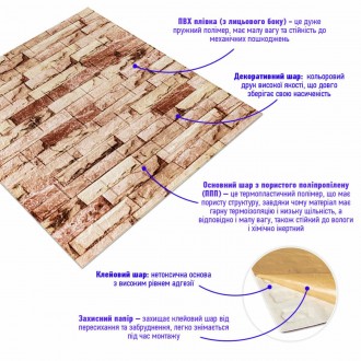 Самоклеюча декоративна 3D панель під цеглу 700х770х5мм SW-00001375
Декоративні 3. . фото 3