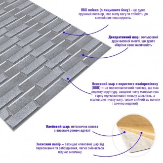 Самоклеюча 3D панель в рулоні 3080x700x5мм (R034-5-3)
Новинка у світі декоративн. . фото 4