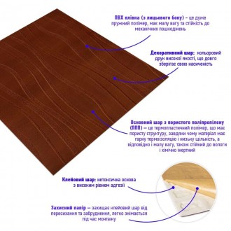 Самоклеющаяся декоративная потолочно-стеновая 3D панель коричневые волны 600x600. . фото 3