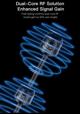 Антенна GEPRC Momoda2 5.8G DUAL 3,8dBi, RHCP, 170 мм, SMA-male.Антенна GEPRC Mom. . фото 5