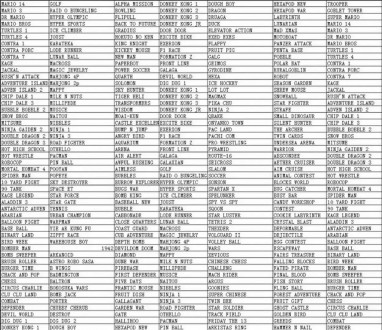 Игровая приставка 400 игр Dendy 8bit Приставка 400 в 1. . фото 10 Игровая приставка 400 игр Dendy 8bit Приставка 400 в 1 Портативная приставка sup. . фото 10