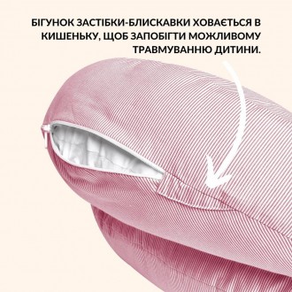 Унікальна новинка ТМ Sei Design — подушка для годування Диванчик. У конструкцію . . фото 11