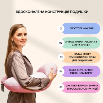 Унікальна новинка ТМ Sei Design — подушка для годування Диванчик. У конструкцію . . фото 4