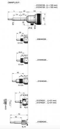 SENSECA OMNIPLUS-F-015HK045 – компактное устройство для быстрого и точного измер. . фото 3