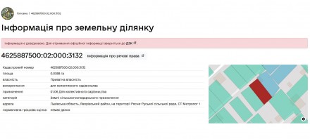 Продаж земельної ділянки в с.Підрясне. Підрясне. фото 1 Продаж земельної ділянки в с.Підрясне. Підрясне. фото 1