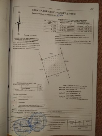 Продаж земельної ділянки, землі в с. Керниця (садова товариство). Керница. фото 1 Продаж земельної ділянки, землі в с. Керниця (садова товариство). Керница. фото 1