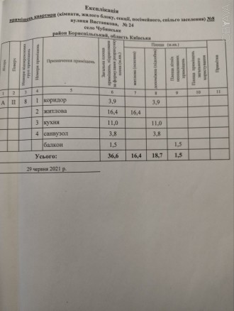 Продаж 1-к квартир від забудовника, с.Чубинське , Бориспільський район. . фото 12 Продаж 1-к квартир Бориспільський район, с.Чубинське , вул.Виставкова, 24. Новоб. . фото 12