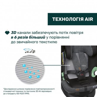 Автокрісло Chicco Bi-Seat Air i-Size з базою, група 0+/1/2/3. . фото 5 Автокрісло Chicco Bi-Seat Air i-Size отримало популярну в галузі дизайну нагород. . фото 5