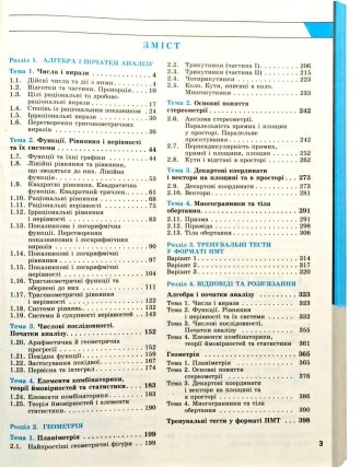 
Математика є одним із предметів, тестування з якого є обов'язковим у межах наці. . фото 3