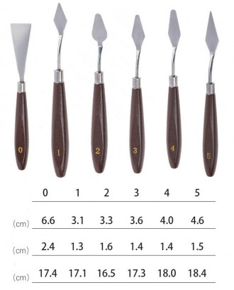 Погрузитесь в мир творчества с Мастихином №10 ручкой цвета красного дерева &ndash; нез. . фото 4