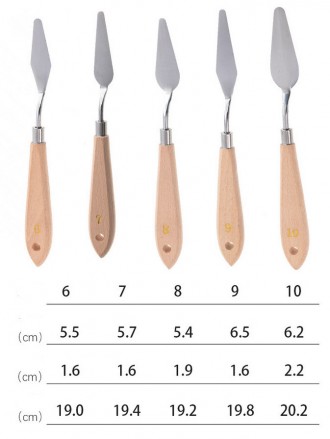 Погрузитесь в мир творчества с Мастихином J - 8 &ndash; незаменимым инструментом для с. . фото 6