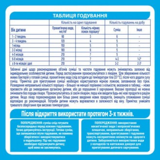 Детская смесь Nestle NAN Безлактозная с рождения 400 г (7613031568147). . фото 7 Идеальной пищей для грудного ребенка является молоко матери. Перед тем как приня. . фото 7