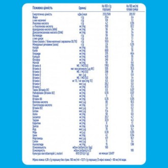 Детская смесь Nestle NAN Безлактозная с рождения 400 г (7613031568147). . фото 5 Идеальной пищей для грудного ребенка является молоко матери. Перед тем как приня. . фото 5