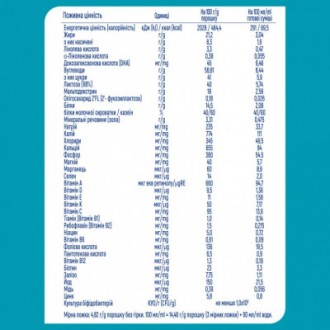 Детская смесь Nestle NAN 4 Optipro 2'FL от 18 мес. 800 г (7613034698926). . фото 9 Срок отправки 6 днейNAN 4 — сбалансирована сухая молочная смесь; которая обеспеч. . фото 9