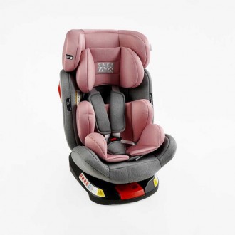 Автокресло система ISOFIX Joy SafeMax SF-91540 система ISOFIX, 9-36 кг, вращаетс. Одесса. фото 1 Автокресло система ISOFIX Joy SafeMax SF-91540 система ISOFIX, 9-36 кг, вращаетс. Одесса. фото 1