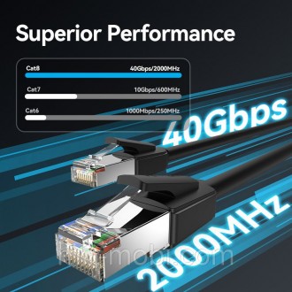 Патч-корд Vention CAT 8 SFTP Ethernet, 1 m, Black, rj-45 — rj-45, 8 жил (IKKBF). Бородянка. фото 1