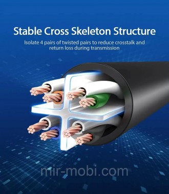 Патч-корд Vention CAT6 UTP Ethernet, 3 м Black, rj-45 — rj-45, 8 жил (IBEBI). Бородянка. фото 1