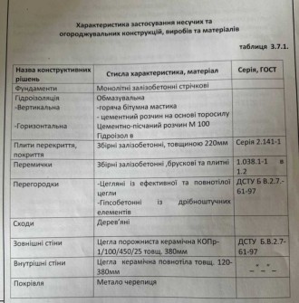 дом, 207.00 кв.м. . фото 13 Без комісії.
Продаж просторого 2-поверхового будинку 2015 року.
Село Хотів.
. . фото 13