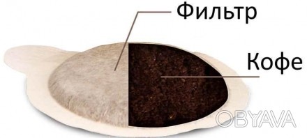 Кофе в чалдах (монодозах) Caffe Poli Decaffeinato, без кофеина 1 шт., Италия (ко