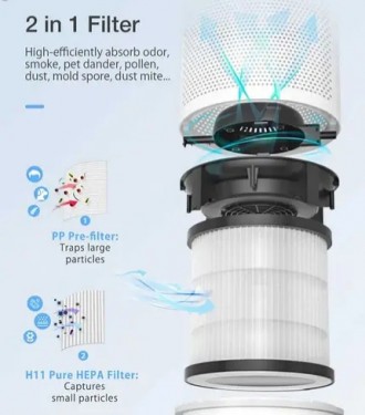 Акція! Очисник повітря BlitzHome BH-AP1C Air Purifier. . фото 11 Очисник повітря BlitzHome BH-AP1C Air Purifier.
* Характеристики та опис:
. . фото 11