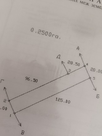 Продам землю в Новосанжарскому р-ні. Полтава. фото 1