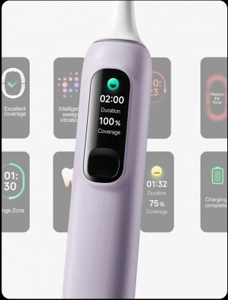Електрична зубна щітка Xiaomi MiJia PRO MES610. . фото 7 . . фото 7