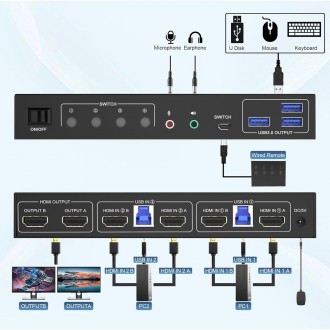 8K DP USB3.0 KVM switch 2x2 перемикач 2 монітора 2 комп'ютери 2 Displayport KVM-. . фото 4