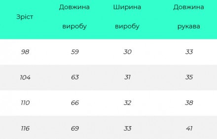 Дитяче плаття-вишиванка для дівчинки | Святкова сукня з вишивкою 80. Кицмань. фото 1 Дитяче плаття-вишиванка для дівчинки | Святкова сукня з вишивкою 80. Кицмань. фото 1