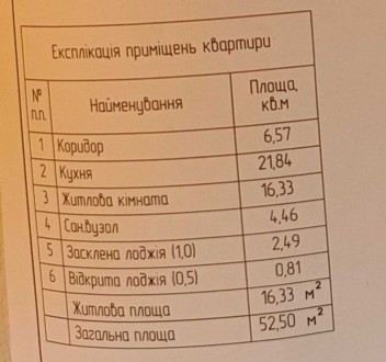  Продаю 1к. квартира з ремонтом в ЖК Причал 8 на вул. Канальна, 8,Розташована в . . фото 4