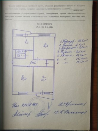 3 комн. Квартира,проспект Тычины,д.20-А Березняки (ремонт+ мебель). Березняки. фото 3 3 комн. Квартира,проспект Тычины,д.20-А Березняки (ремонт+ мебель)
99 000 $
Тр. Березняки. фото 3