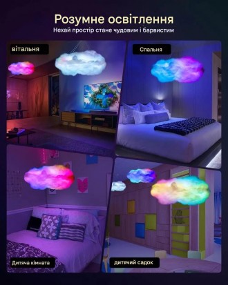 Підвісний 3D LED світильник у формі хмари з пультом OBL-211. . фото 4 Підвісний 3D LED світильник у формі хмари з пультом OBL-211 — це стильний і суча. . фото 4